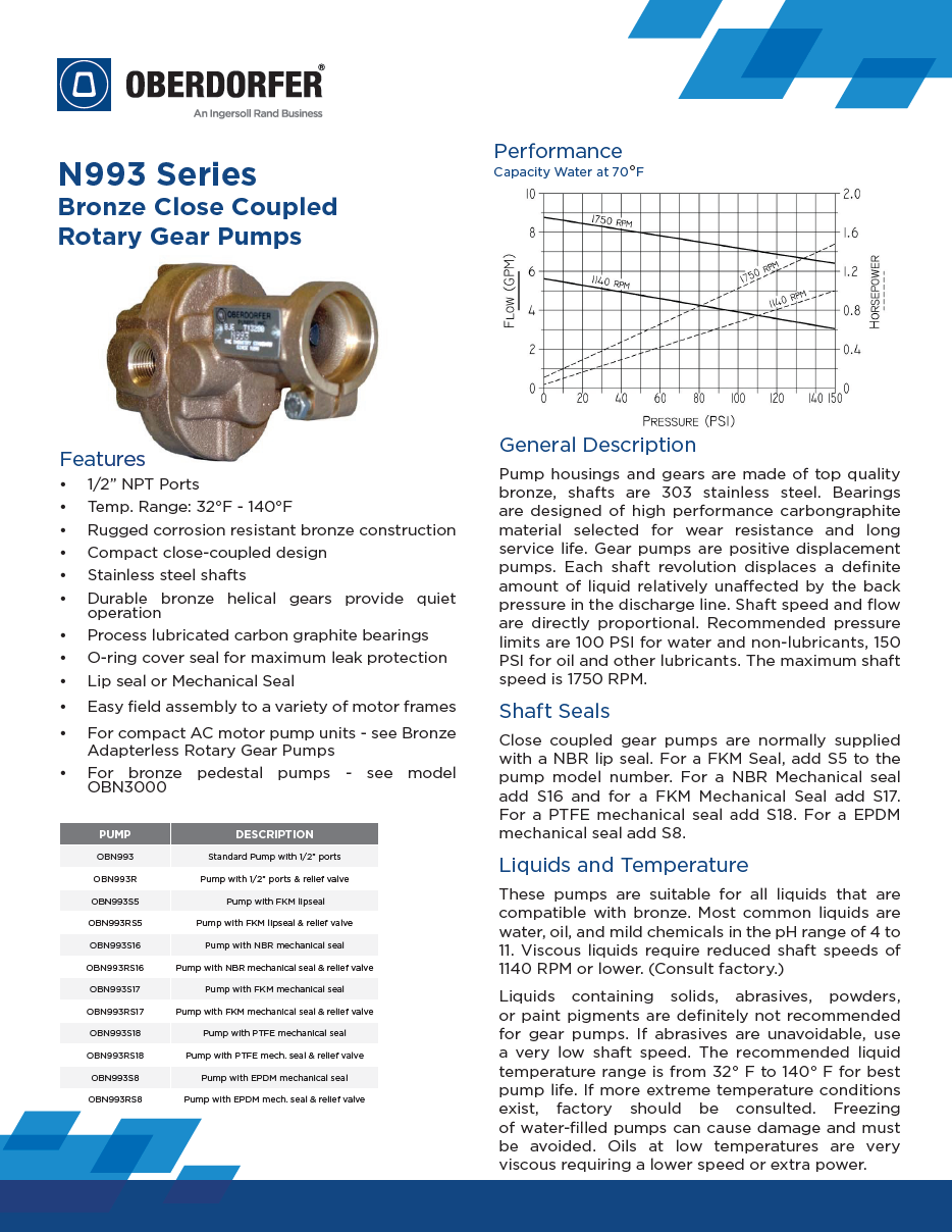 Data Sheet - N993 [EN].png